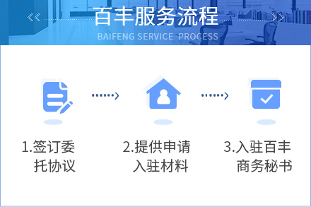 百豐服務(wù)流程