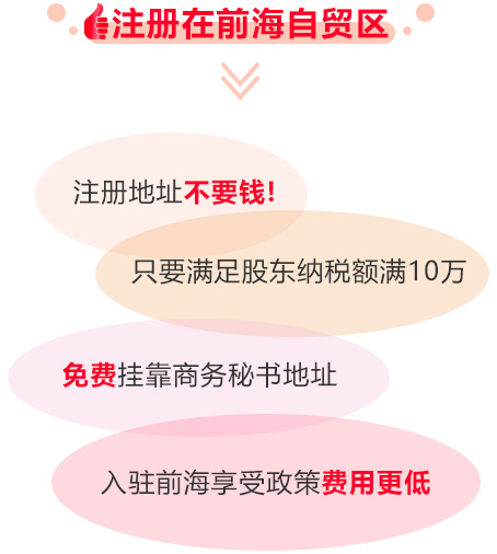注冊在前海自貿(mào)區(qū)