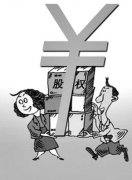 股權(quán)轉(zhuǎn)讓是什么？股權(quán)轉(zhuǎn)讓有什么限制嗎？
