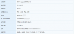 如何注冊(cè)電子公司？深圳電子公司注冊(cè)難不難？
