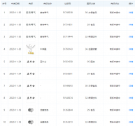蒙牛關(guān)聯(lián)公司申請“美有啤氣”“豆牛士”商標(biāo)