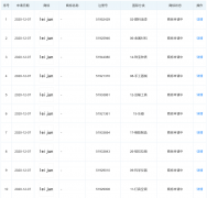 小米申請雷軍拼音商標(biāo)